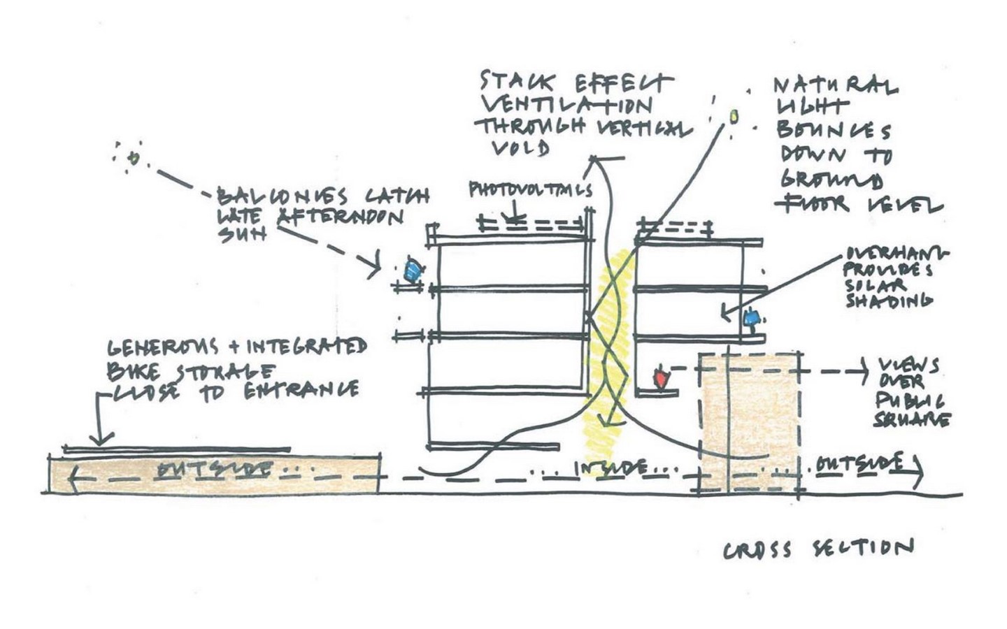 ADP Architecture - 15 Iconic Projects - Sheet8