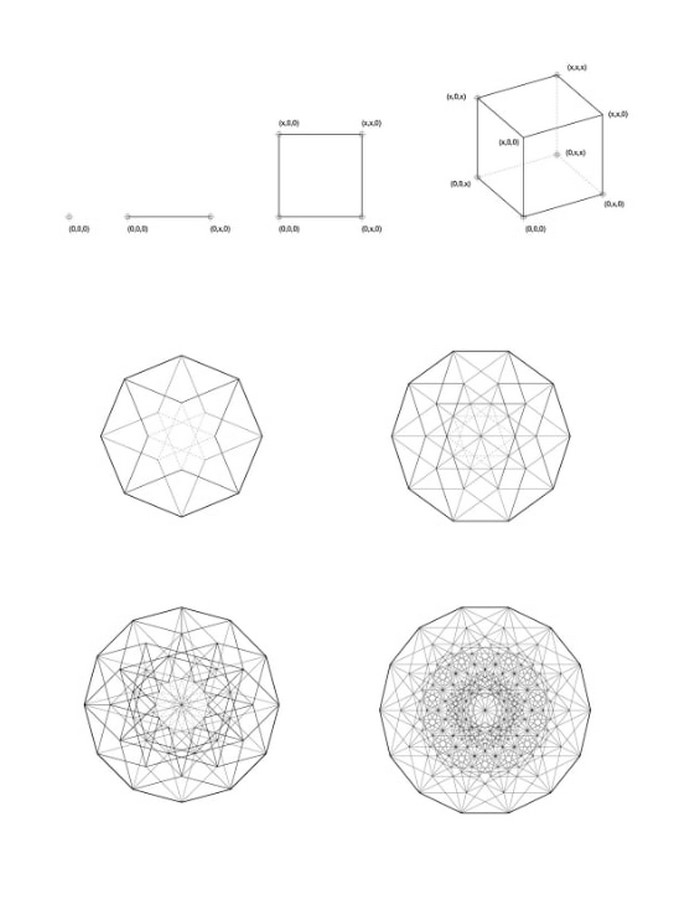 Costa Rica Congress Hall by CAZA: The Hypercube structure - Sheet2
