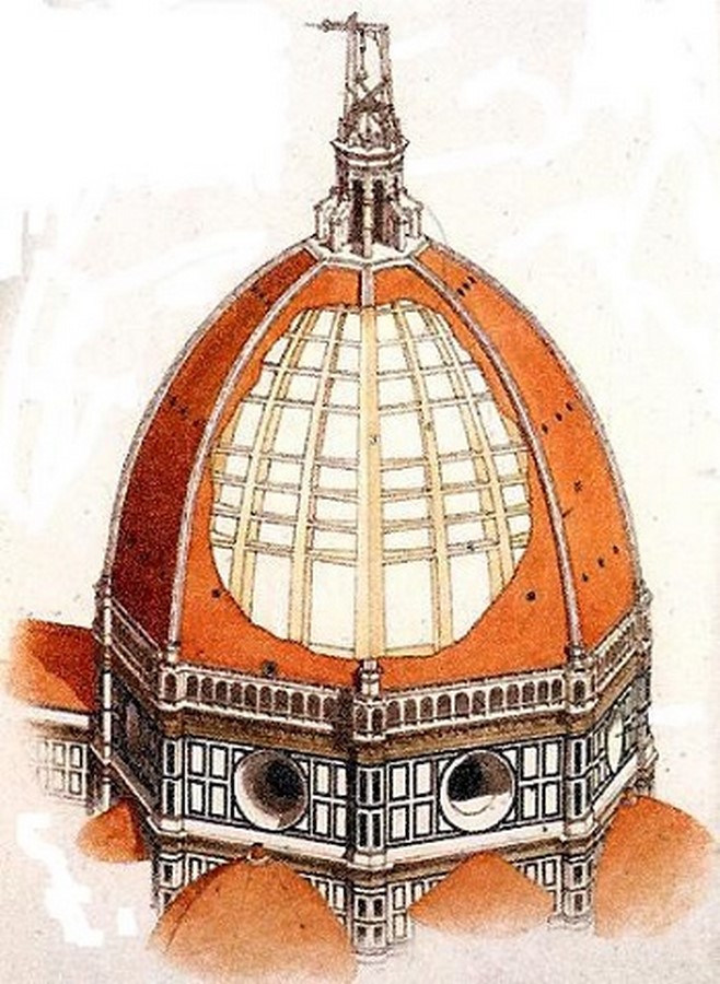 Brunelleschi's Dome by Filippo Brunelleschi: Revolutionalizing architecture and construction - Sheet5