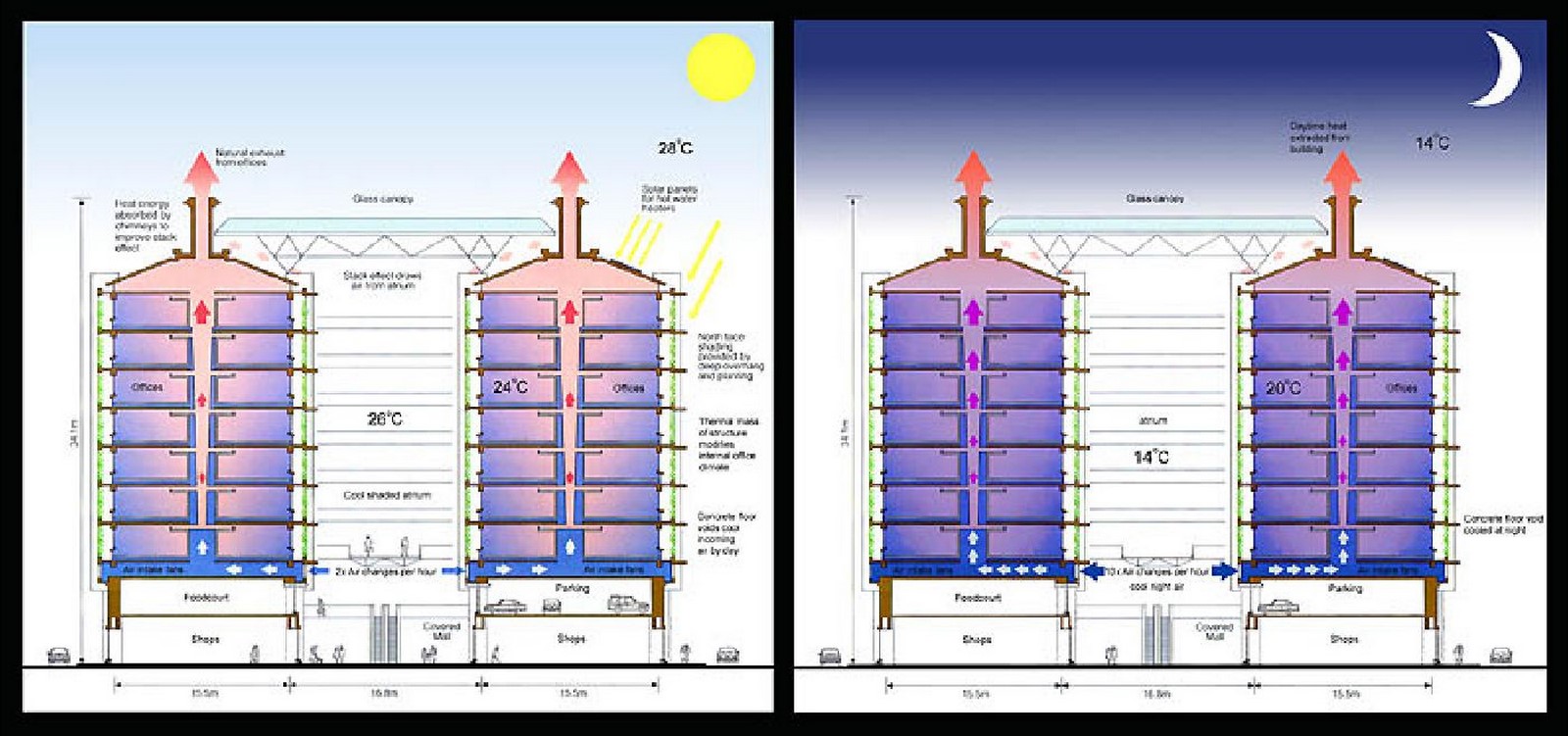 Architecture inspired by animal homes - Sheet7