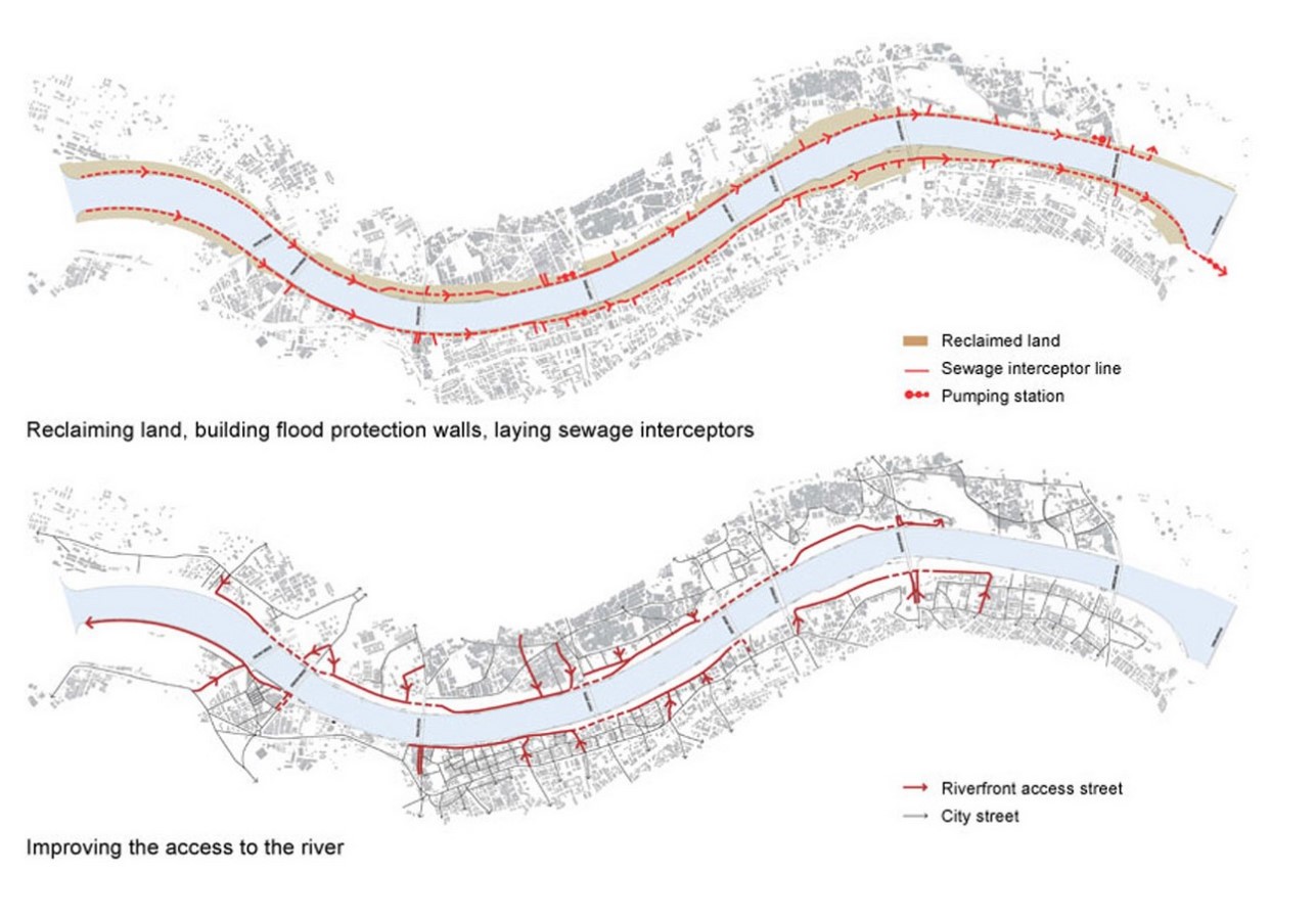 riverfront development case study pdf