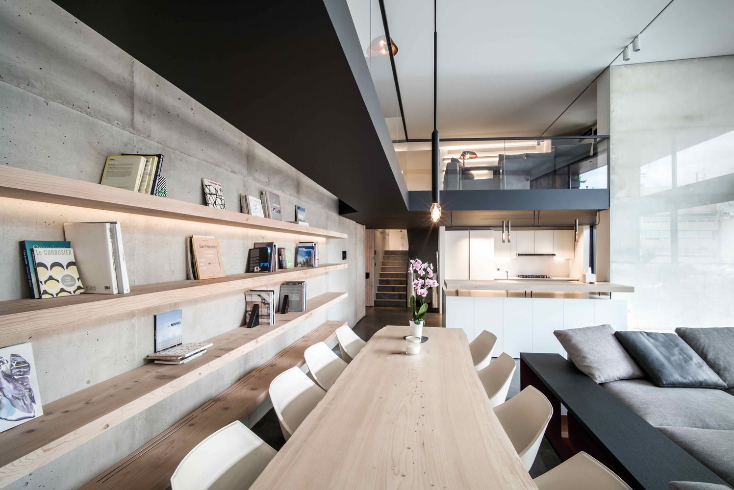 Relevance of psychology in Interior Design - Sheet2