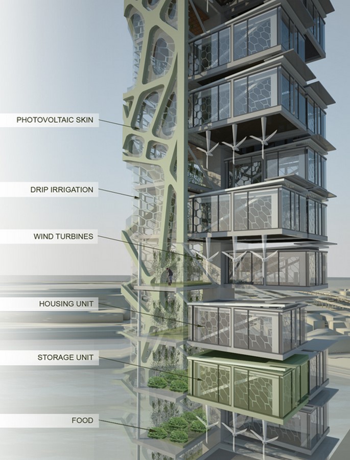 Anne Fougeron: Creating better urban designs - Sheet3
