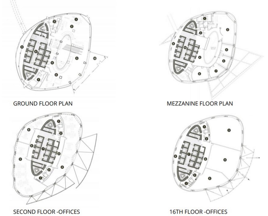 Capital Gate Tower by RMJM: A structural marvel - Sheet3