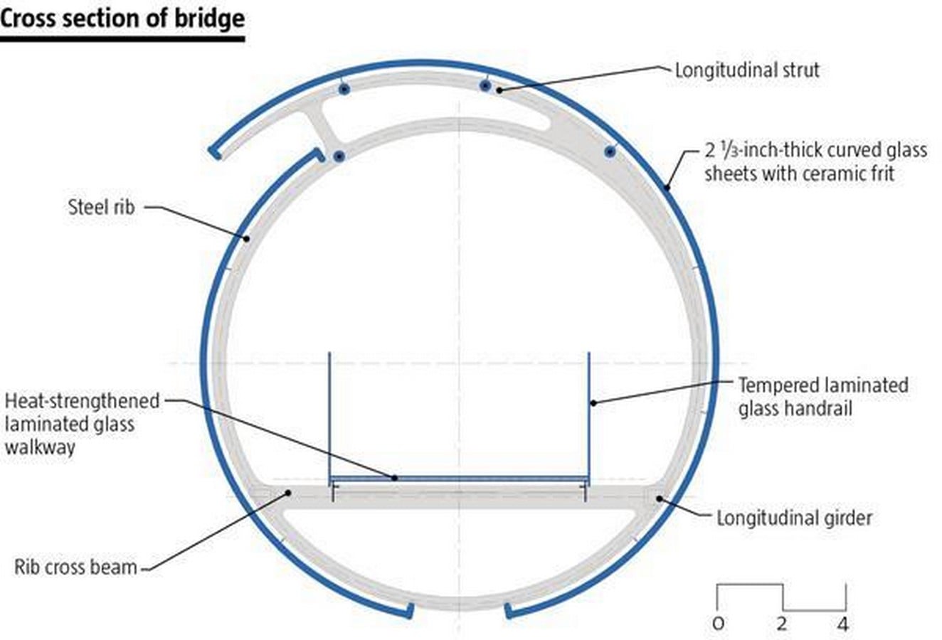 Champalimaud Centre by Charles Correa: Architecture as Beauty, Beauty as therapy - Sheet10