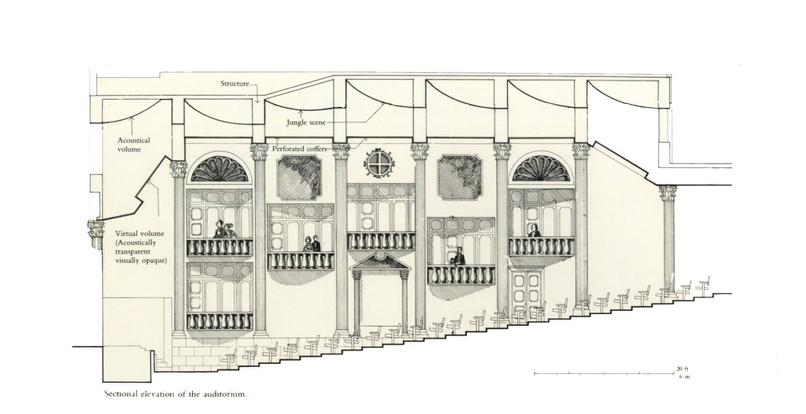 Kala Academy, Goa by Charles Correa: A Prominent Cultural Centre - Sheet16
