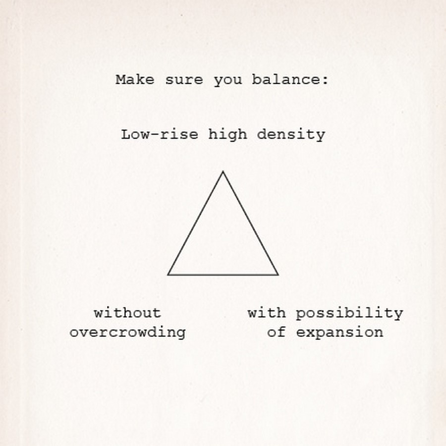 Why architecture needs a social conscience - Sheet2