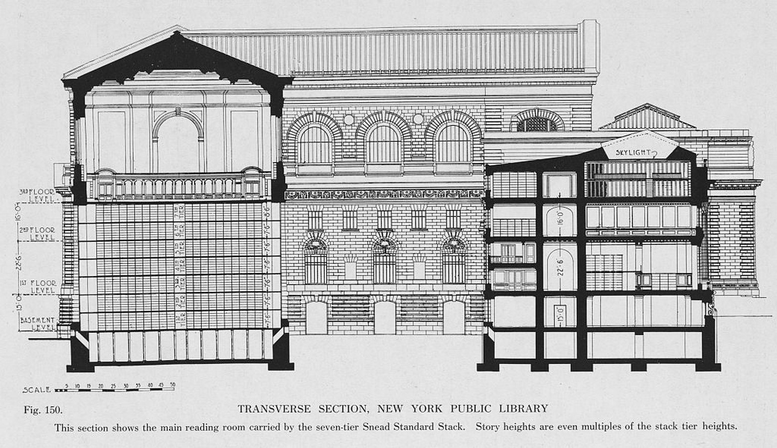 Designing the New York Public Library - Sheet3
