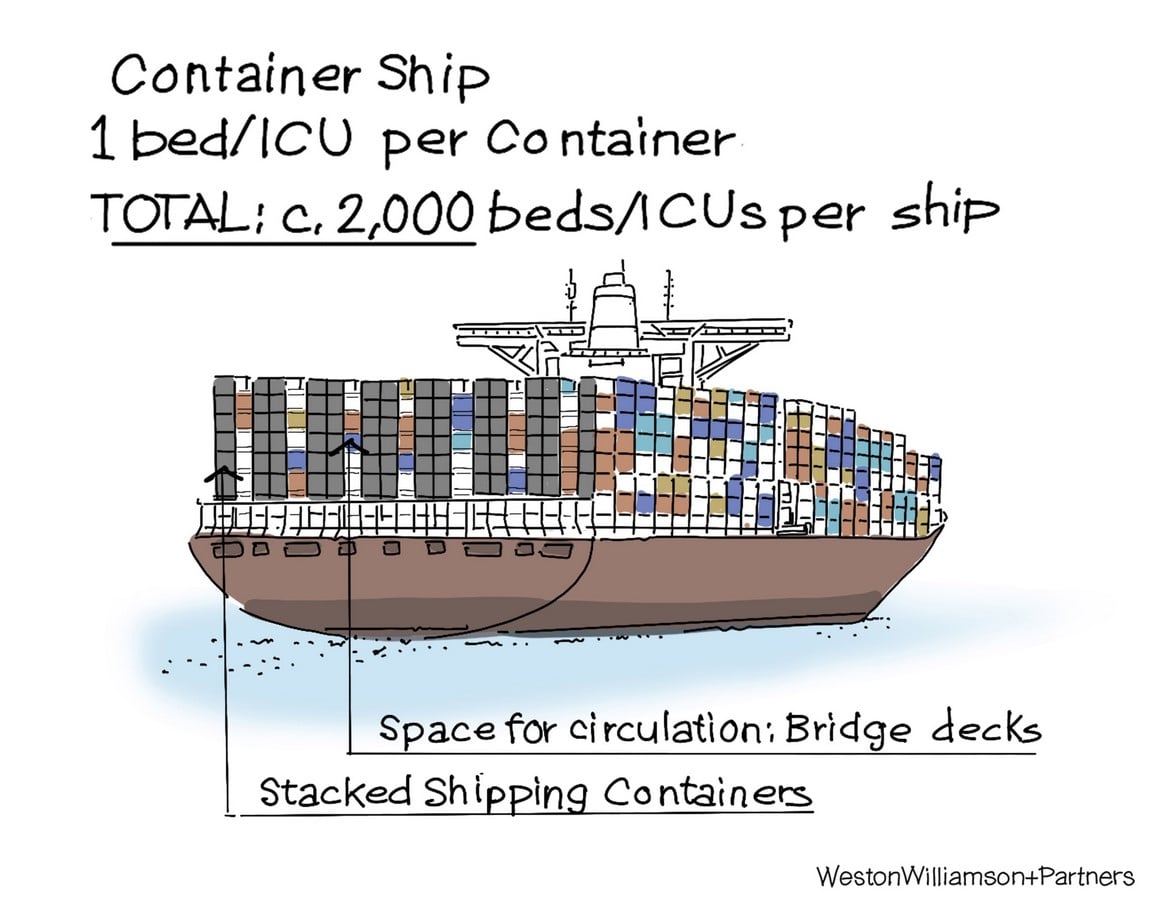 Floating CoronaVirus Hospitals - Sheet1