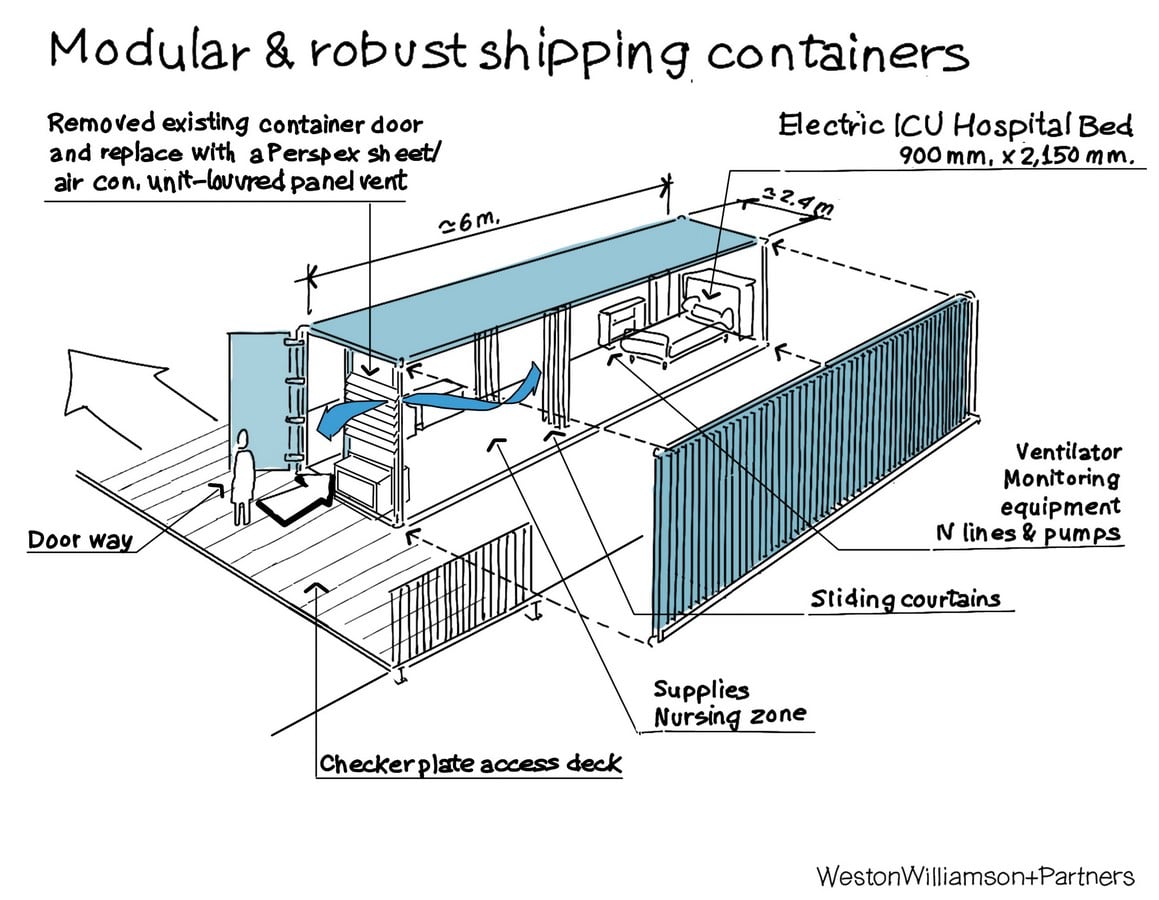 Floating CoronaVirus Hospitals - Sheet2