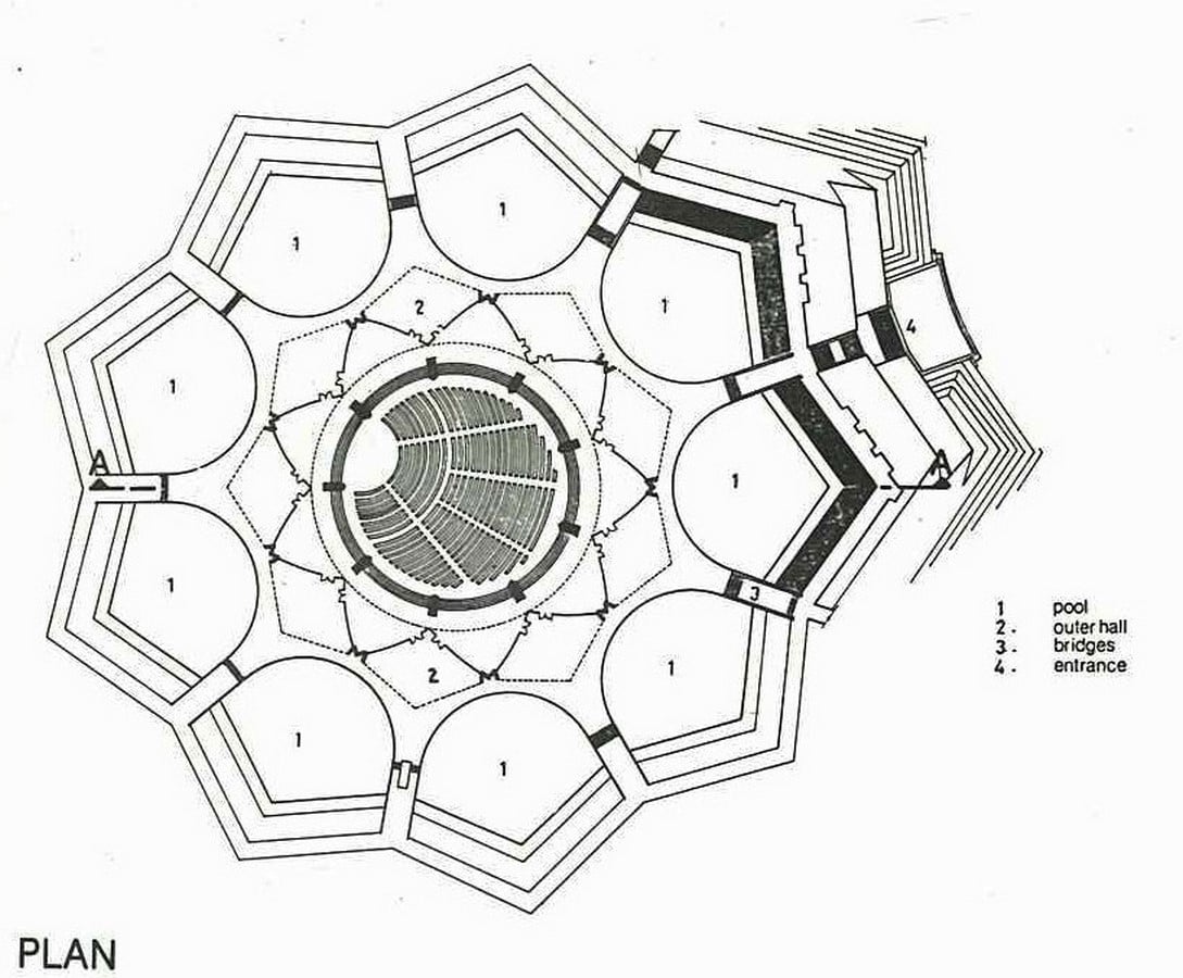 10 Artistic Buildings in India