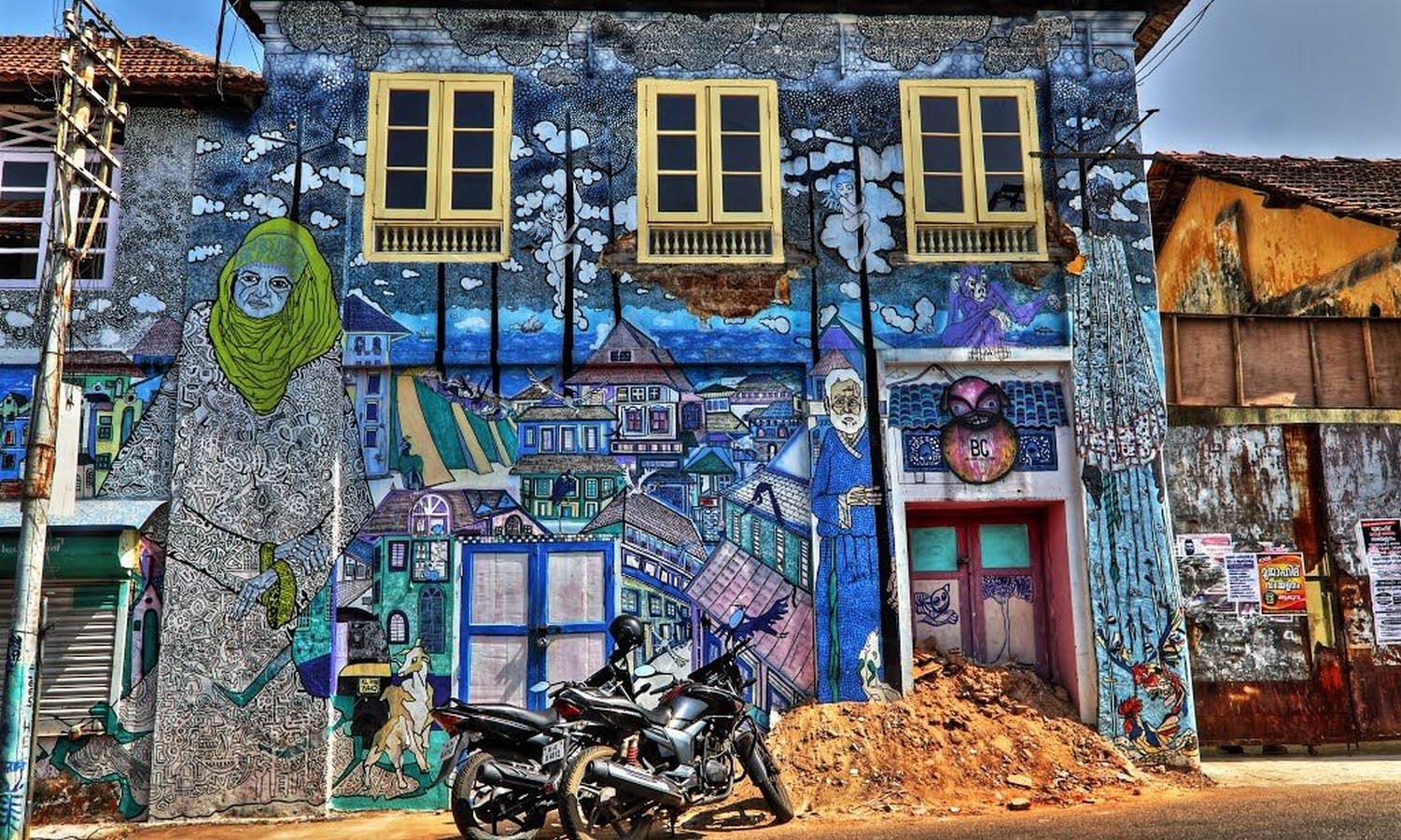 Thrissur, Kerala - Sheet1