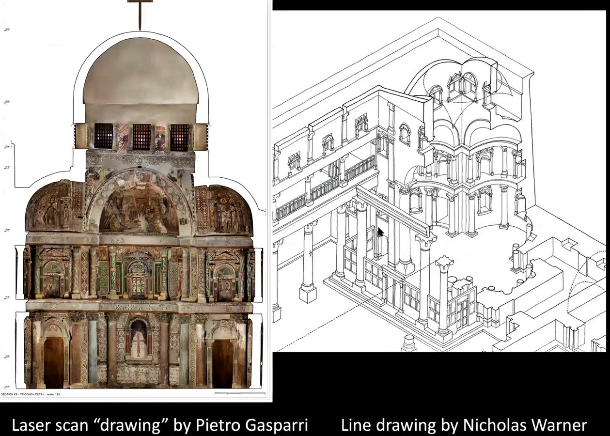 The conservation of The Red Monastery - Sheet2