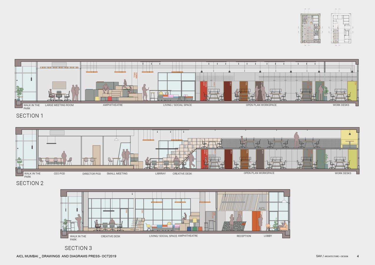 AICL Mumbai Workplace by SAV Architecture + Design - Sheet14