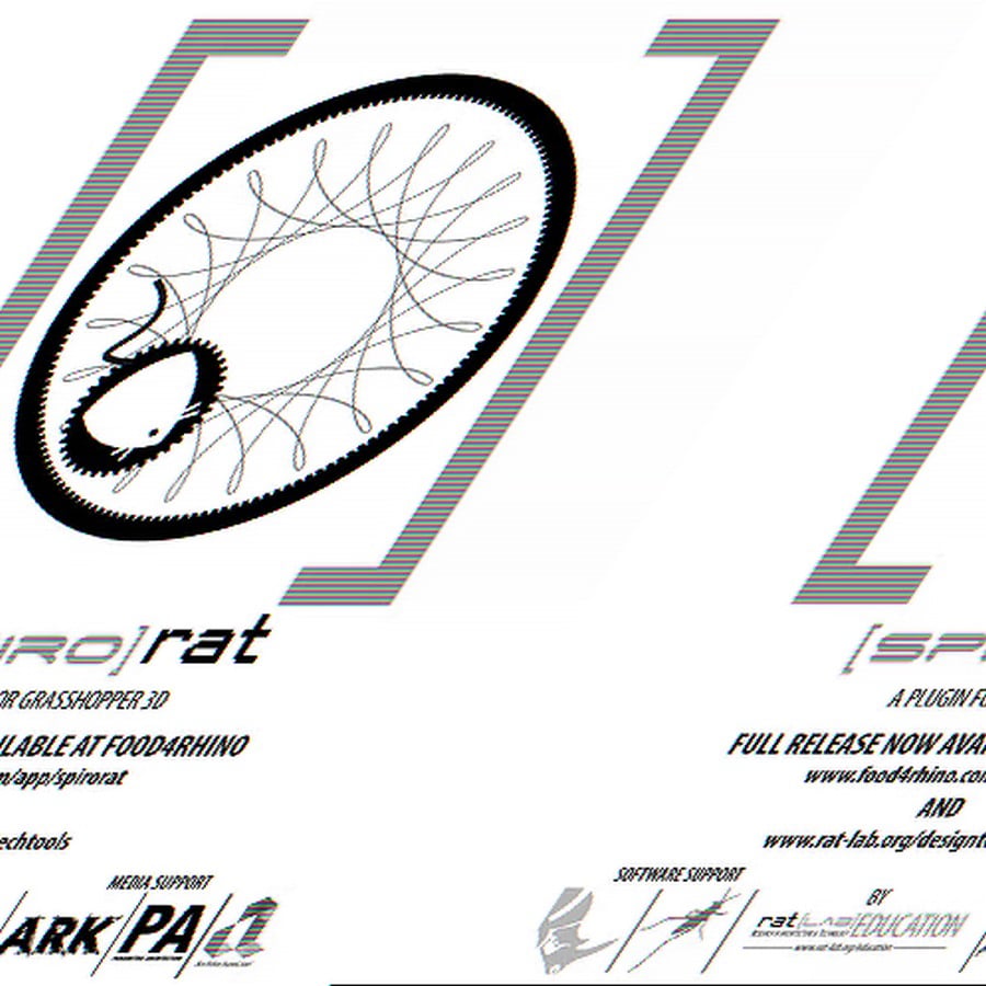 Everything you need to know about rat[LAB] - Sheet9