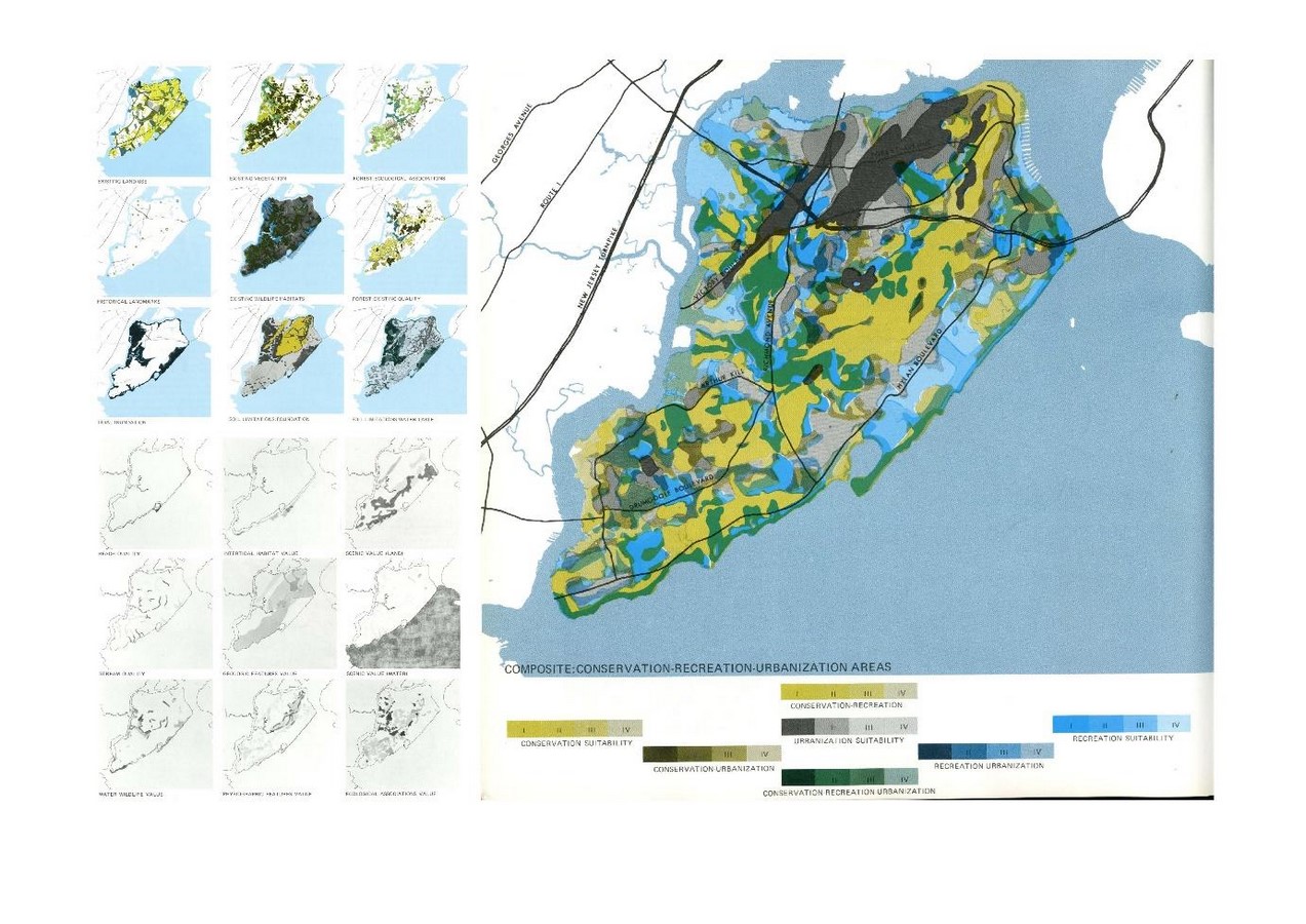 10 Things you did not know about Ecological Planning & Design - Sheet11