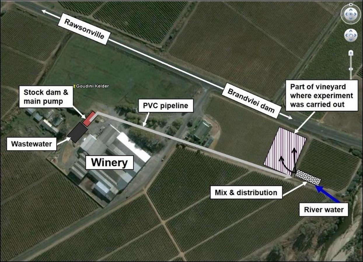 10 things to remember while designing winery - Sheet7