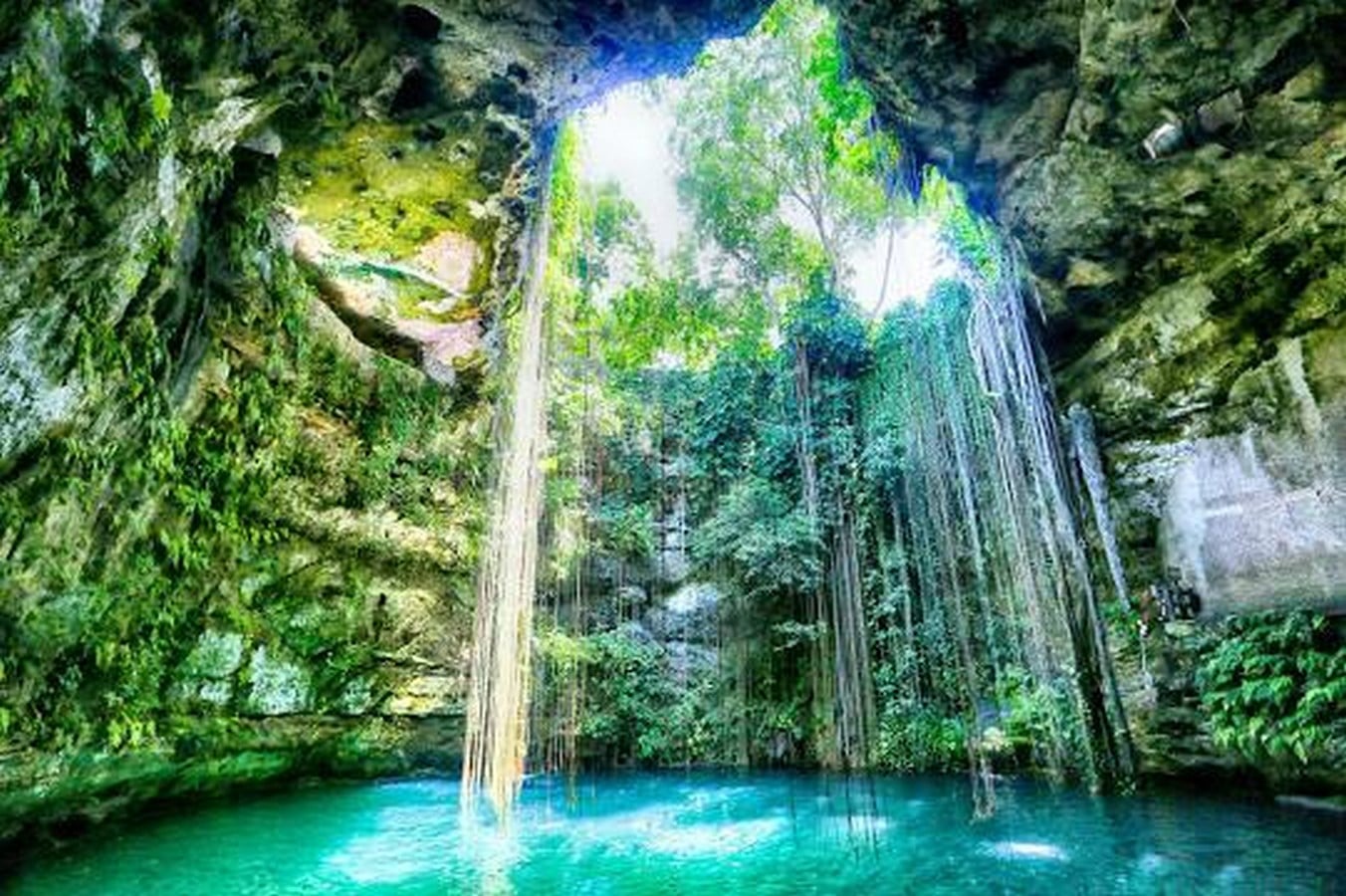 Sacred Cenote and Ik Kil Cenote - Sheet3