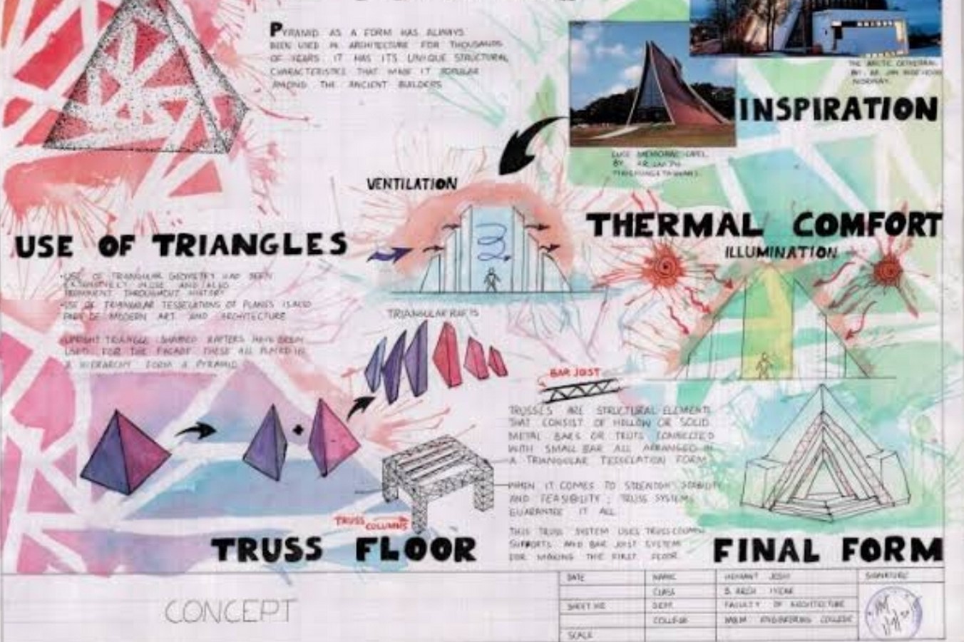 10 ways to overcome your design jury blues - Sheet5