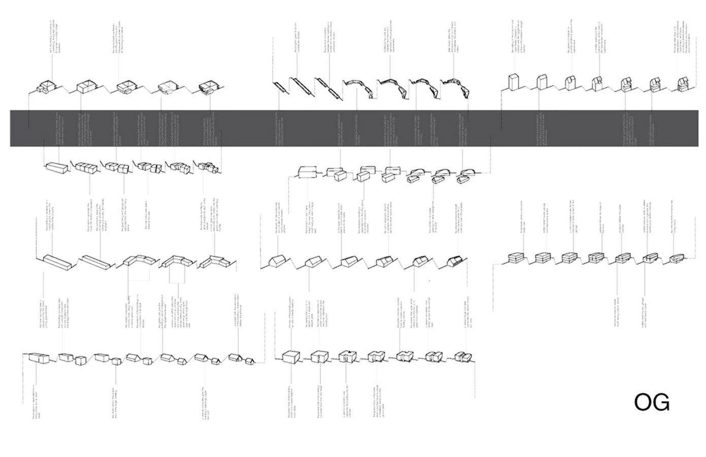 Form making and study models are done for all projects ©www.youtube.com