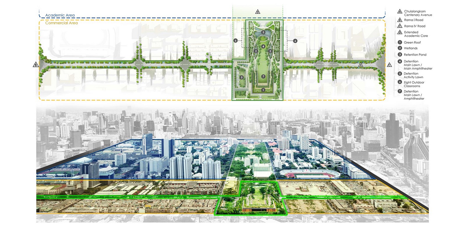 TedTalk for Architects How to transform sinking cities into landscapes that fight floods by Kotchakorn Voraakhom - Sheet2