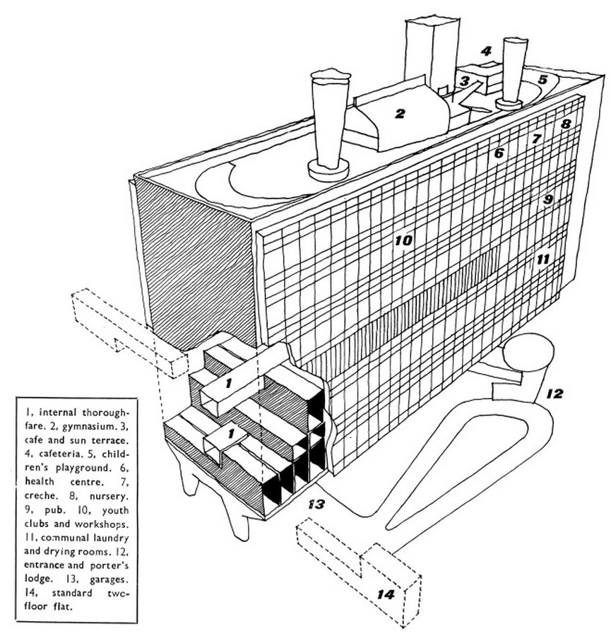 Unité d'habitation - Sheet2