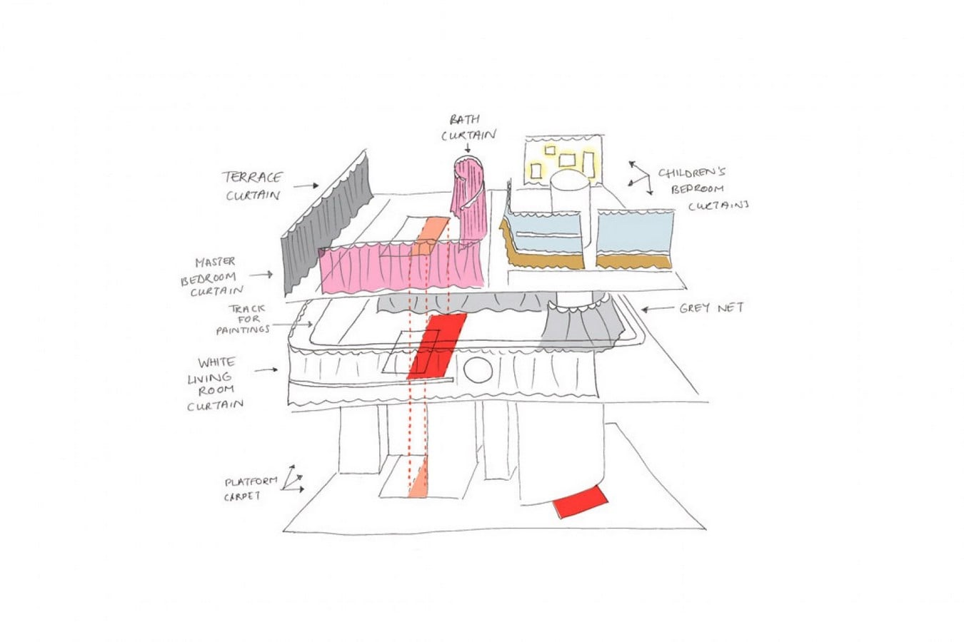 Maison Bordeaux by Rem Koolhaas: The living house - Sheet6