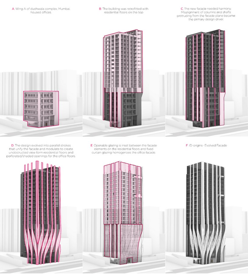 ID Origins Headquarters in the heart of South Mumbai Rehabilitated by Studio Symbiosis - Sheet5