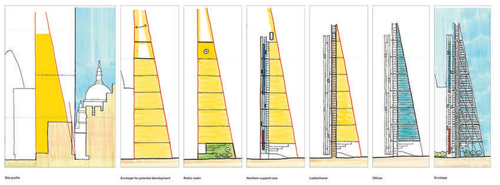 122 Leadenhall Street/ Leadenhall Building - Sheet3