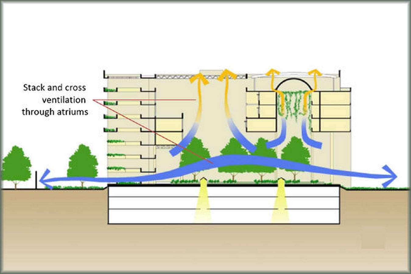 Indira Paryavaran Bhawan, Ministry of Environment and Forest, New Delhi, India  - Sheet2