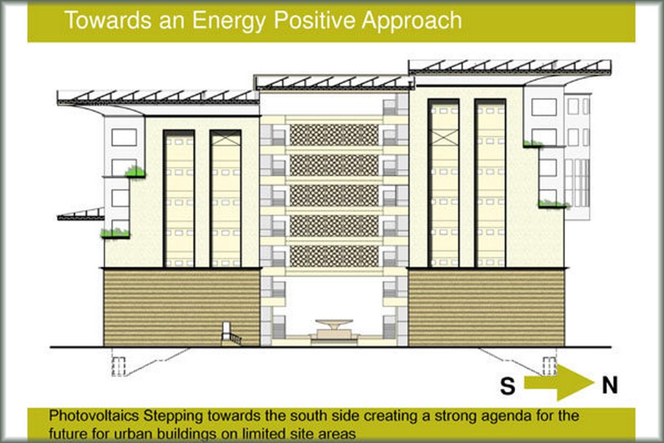 5 Net Zero Buildings around the world
