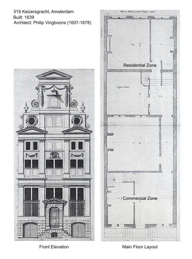 10 Things you did not know about Dutch Architecture - Sheet9