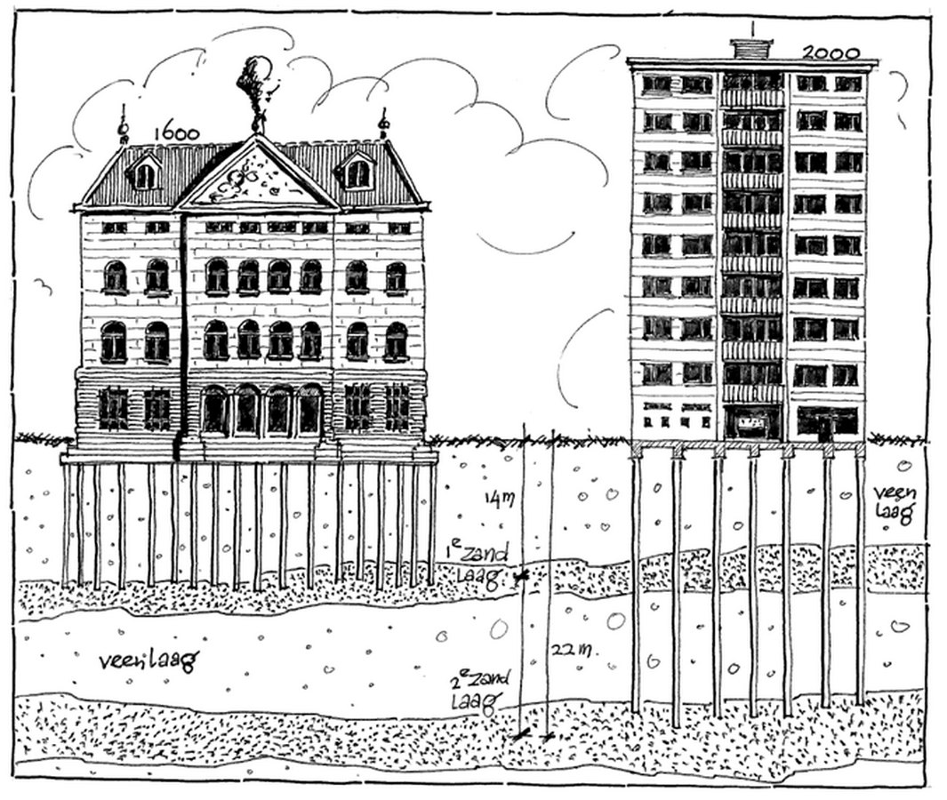 10 Things you did not know about Dutch Architecture - Sheet4