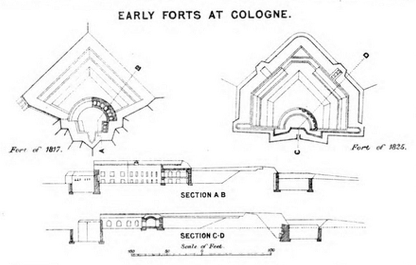 The polygonal fort is the type of fortification that originated in the late 18th century in response to the vulnerabilities of star forts. This type of fortification saw the evolution of the forts into a bastion less system. The bastion was no longer the most significant element needed to protect the curtain wall. - Sheet3