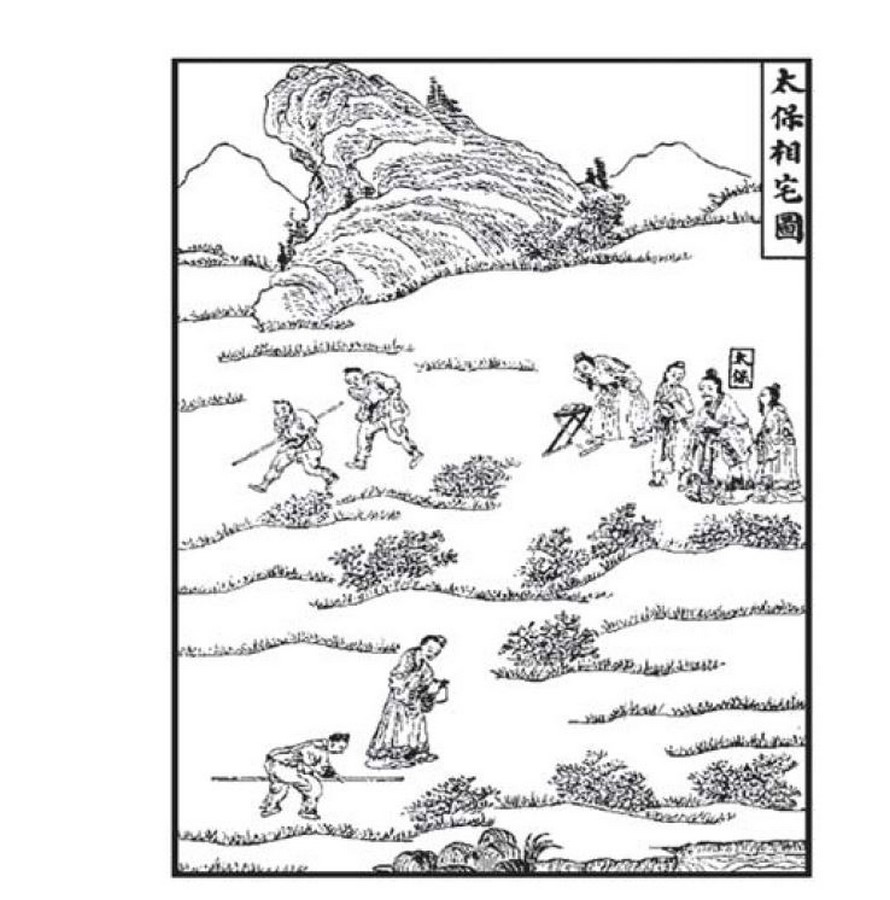 Theory in Architecture: Feng Shui - Sheet4