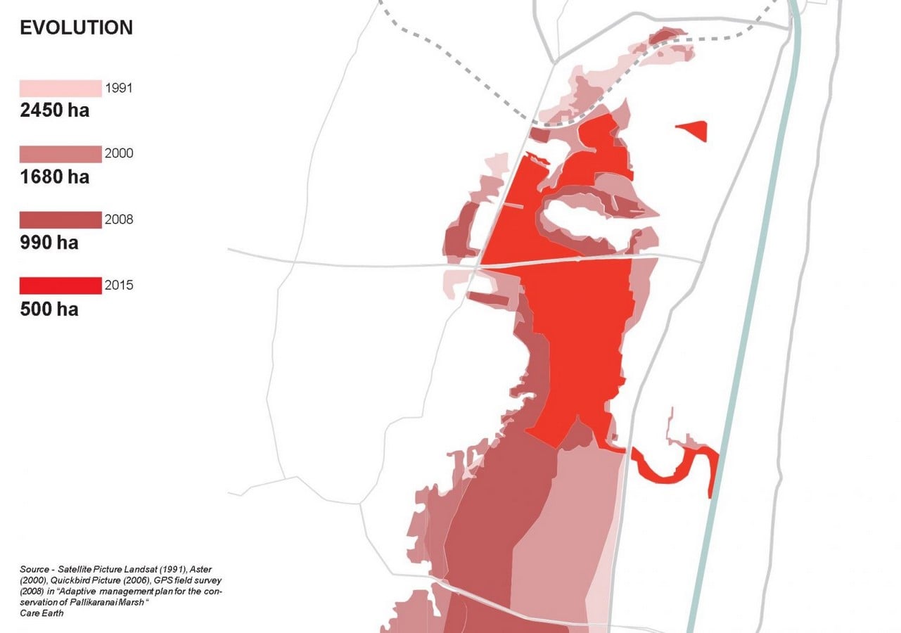 How do Cities Expand by Encroaching on Green Spaces? - Sheet2