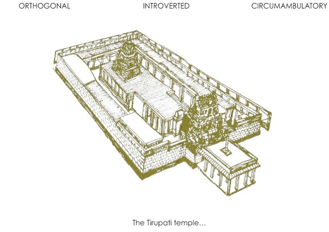 The Dasavatara Hotel by Shimul Javeri Kadri: An Architectural representation of Lord Vishnu - Sheet3