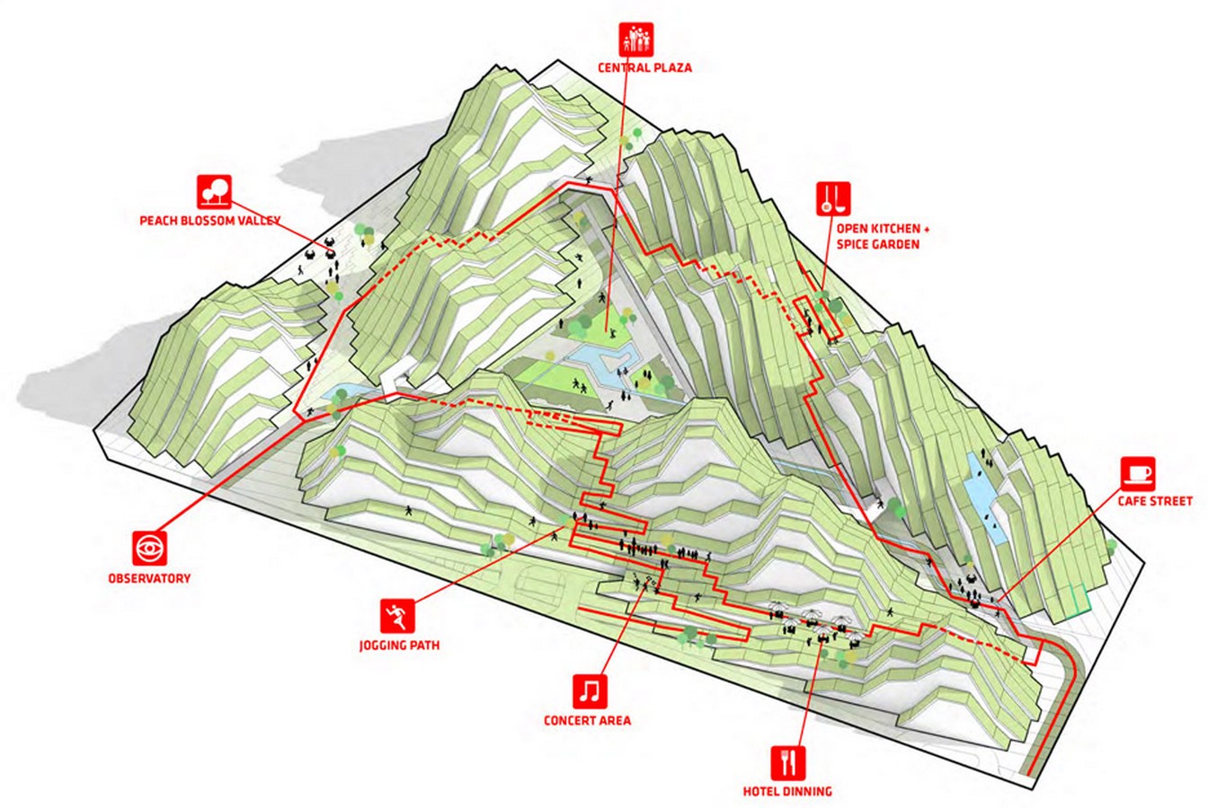 Hualien Residences by BIG: A Mountain-Shaped Resort - Sheet11