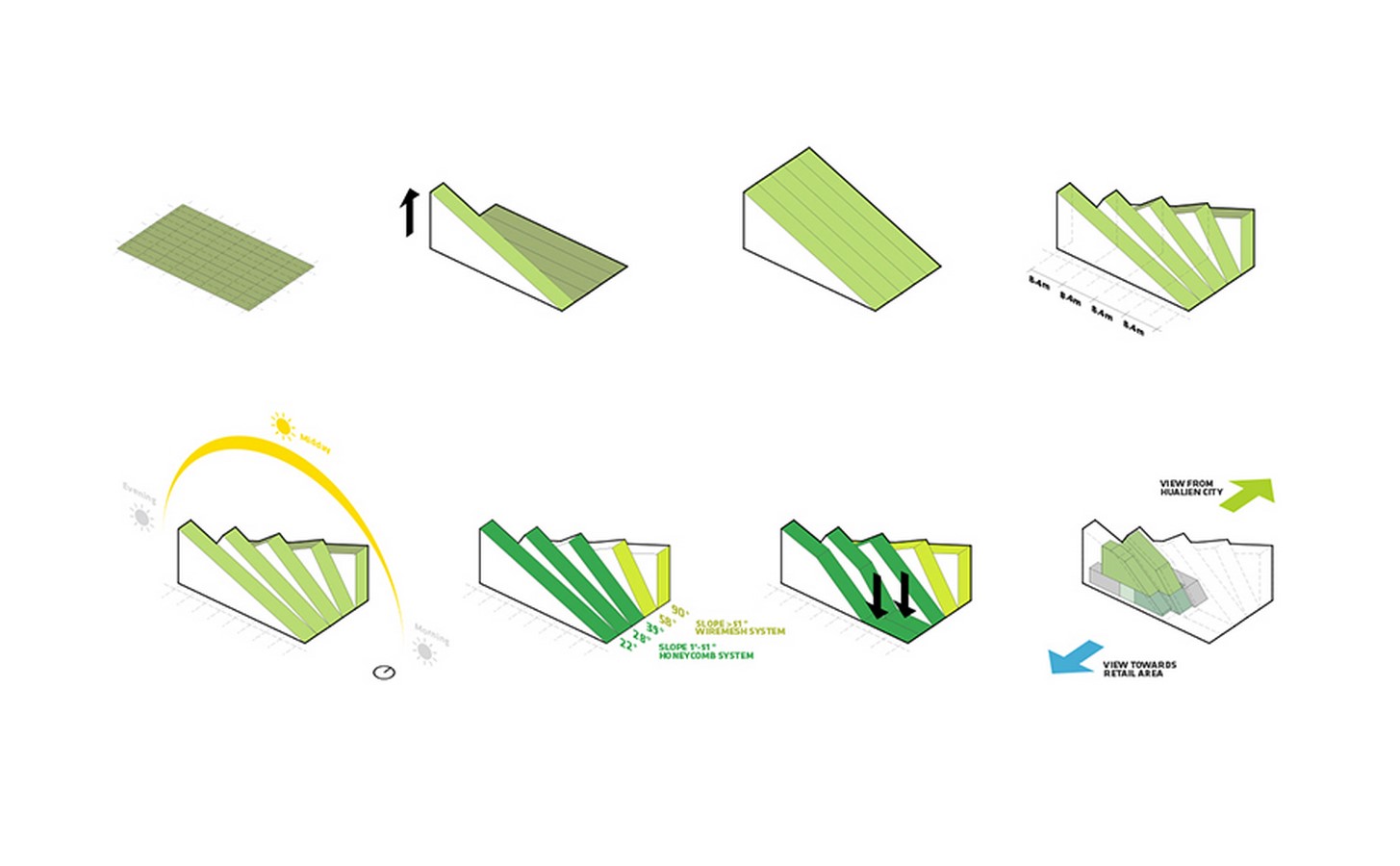 Hualien Residences by BIG: A Mountain-Shaped Resort - Sheet12