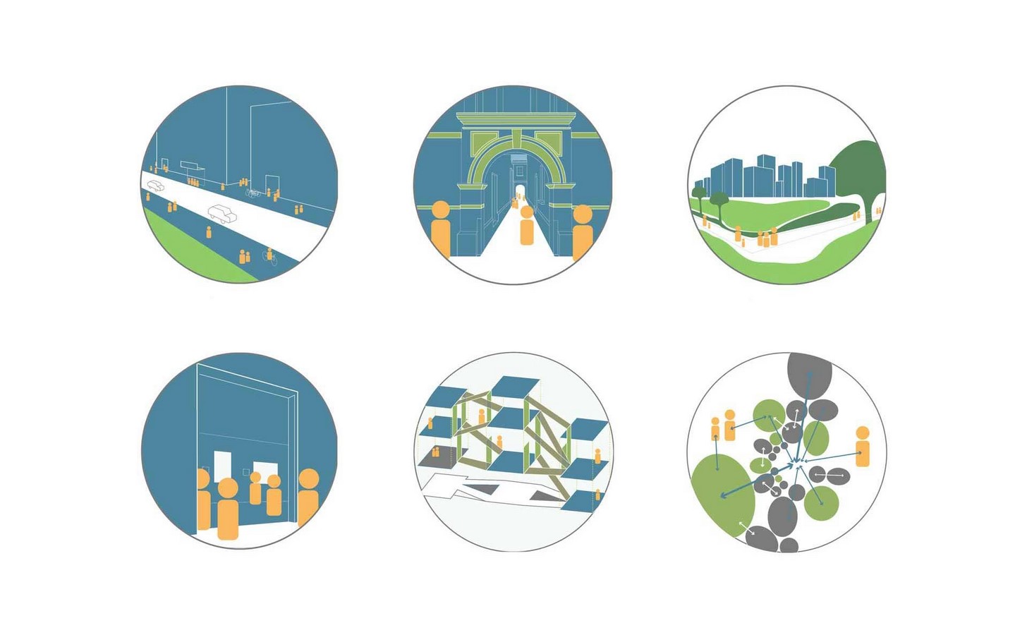 Culture and urbanism: A timeline of turning points - Sheet1