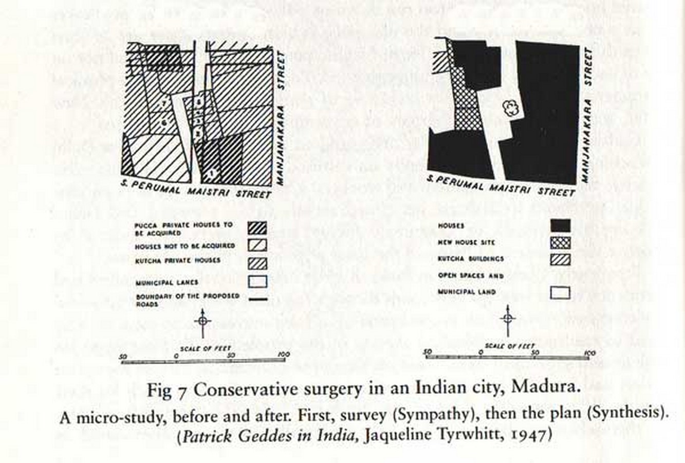 Culture and urbanism: A timeline of turning points - Sheet22