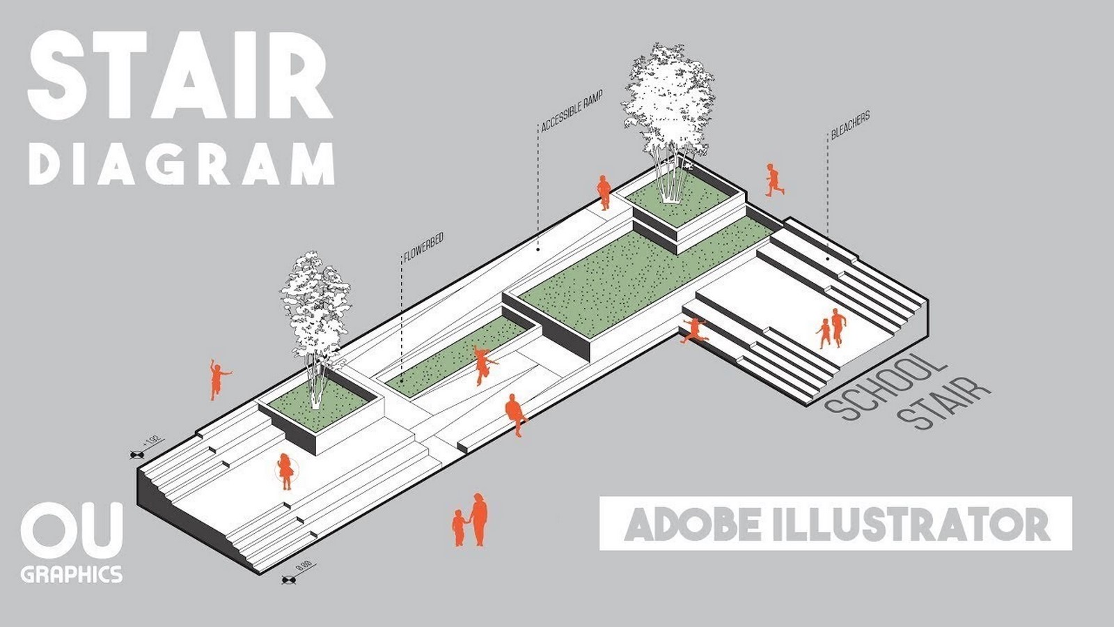 10 Softwares/ apps found in every architects laptop