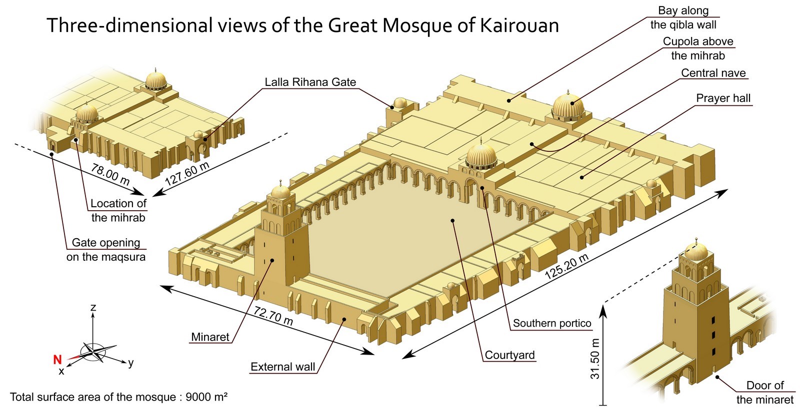 GREAT MOSQUE OF KAIROUAN - Sheet3