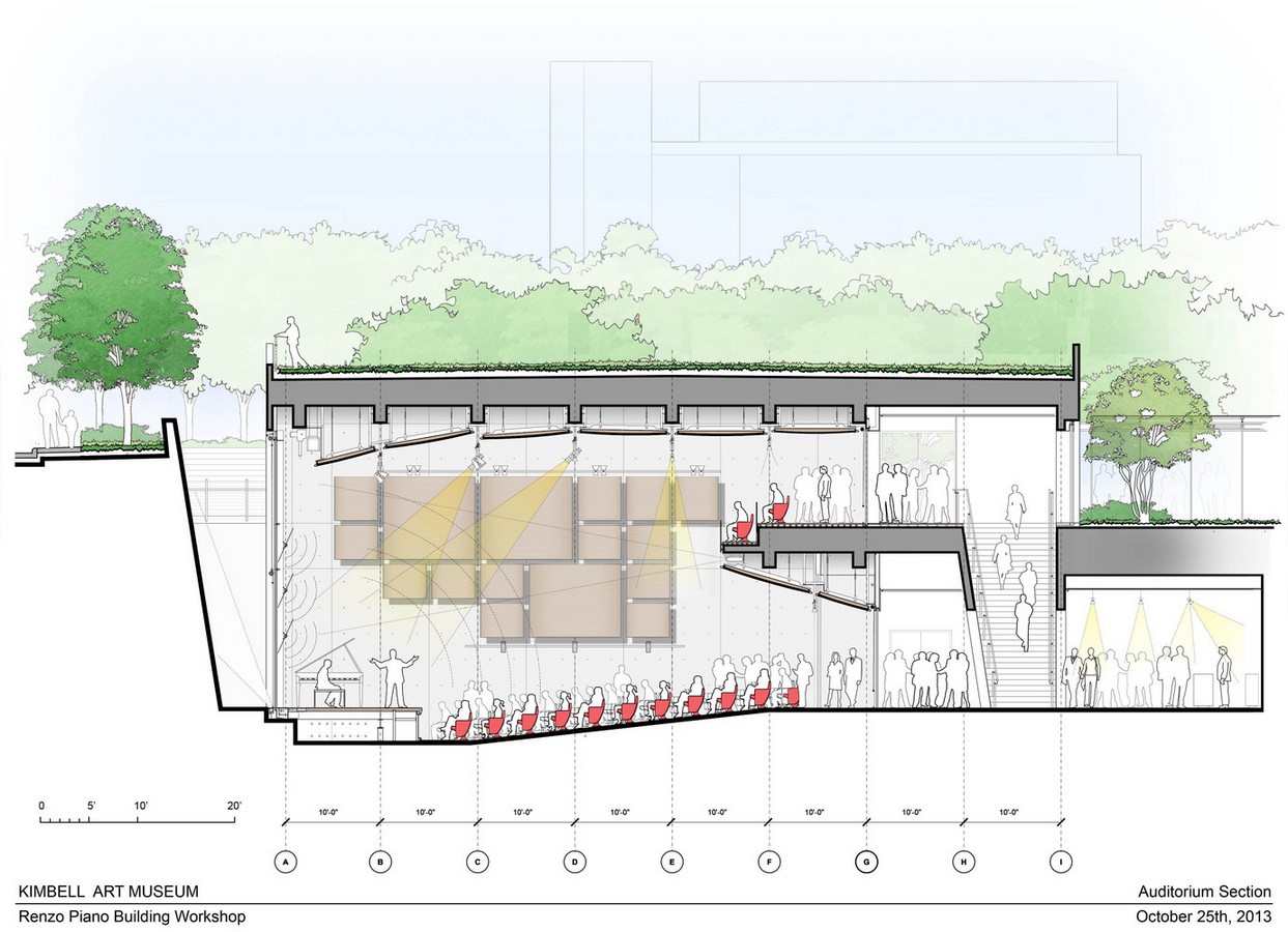Kimbell Art Museum by Renzo Piano: Mecca of modern architecture - Sheet10