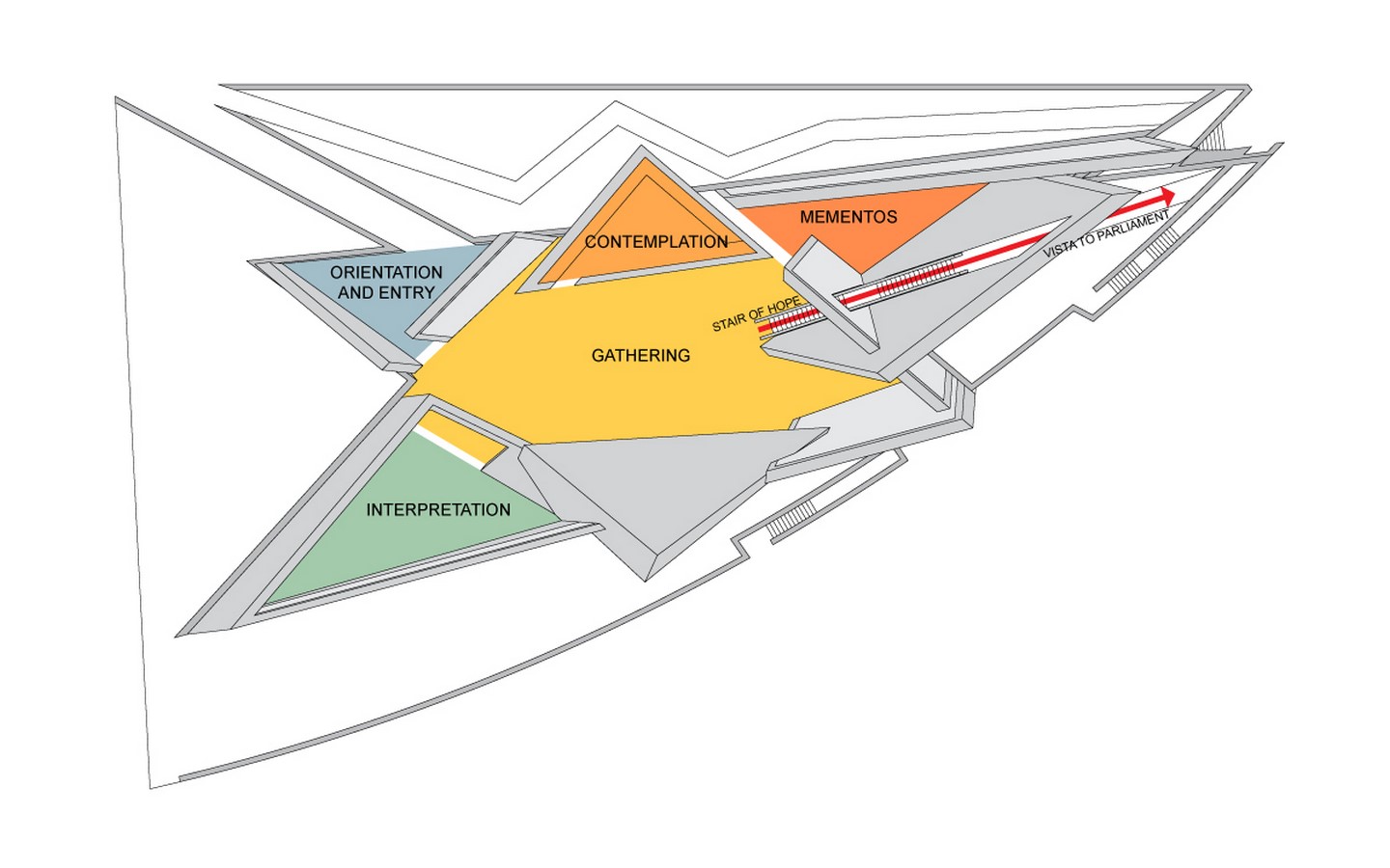 National Holocaust Monument by Daniel Libeskind: Honoring the innocents - Sheet2