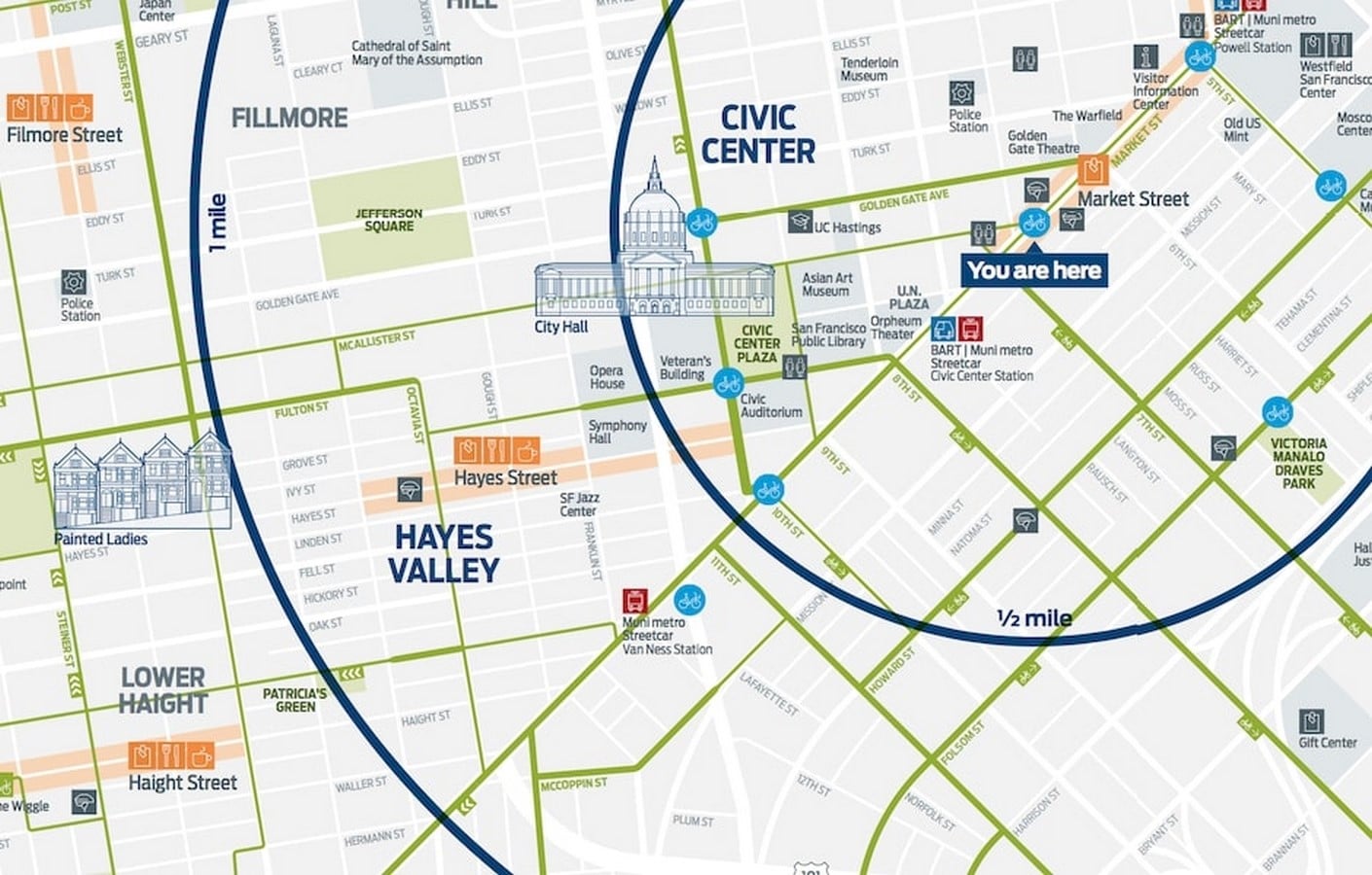 10 Benefits of the grid system in urban design