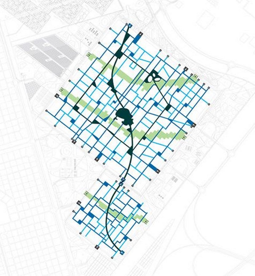 Urban Infrastructure