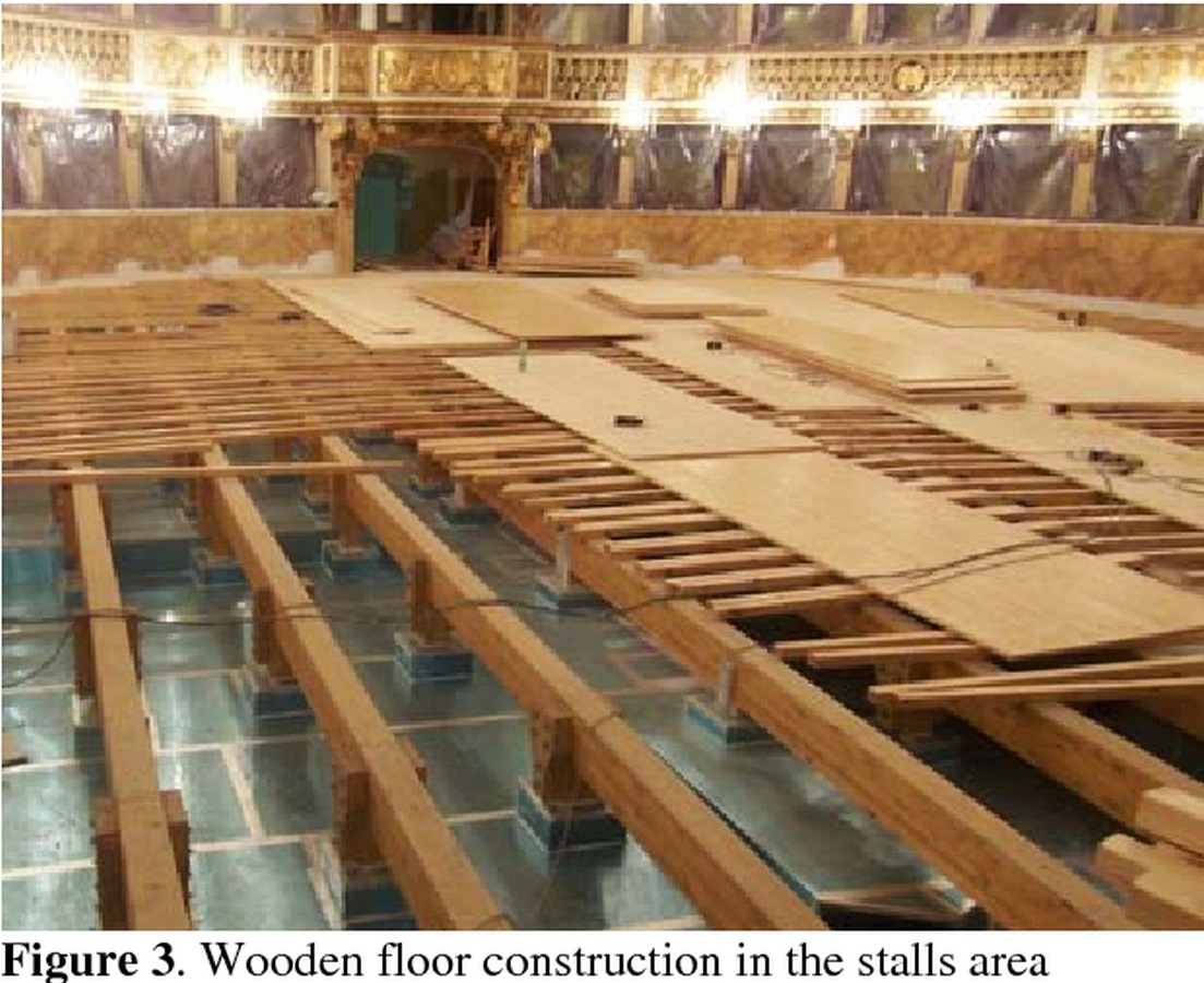 Wooden floor construction in the stall areas Sources: ©https://www.semanticscholar.org/