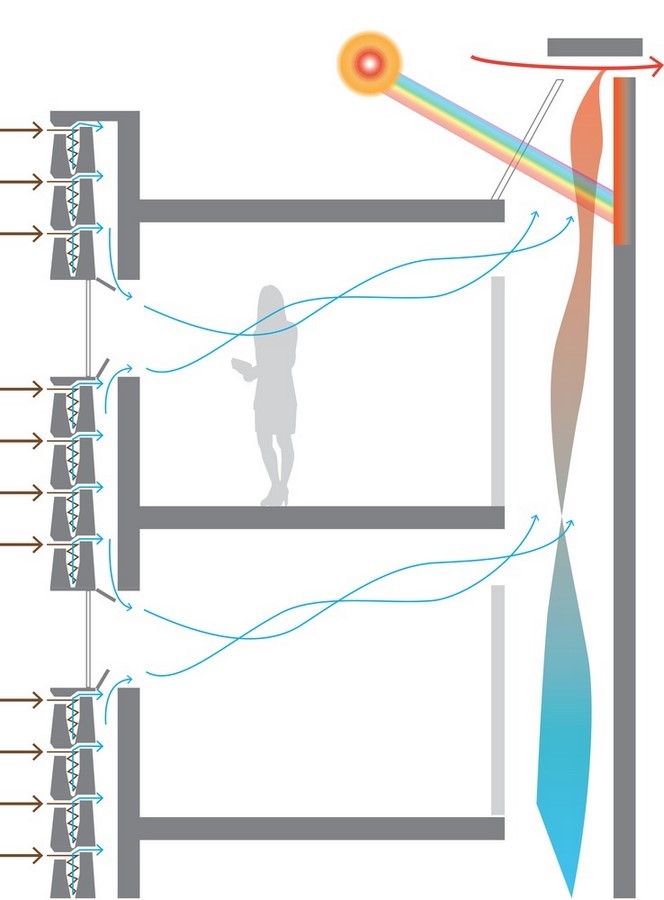Smart Materials '- The future of Architecture? - Sheet9