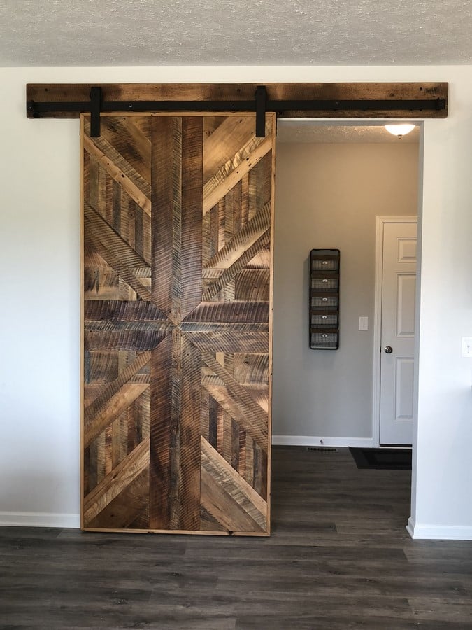 6 Ideas for Millennials looking forward to decorate their space - Sheet1